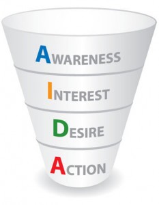 embudo de conversion