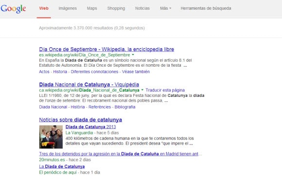 SERP de google