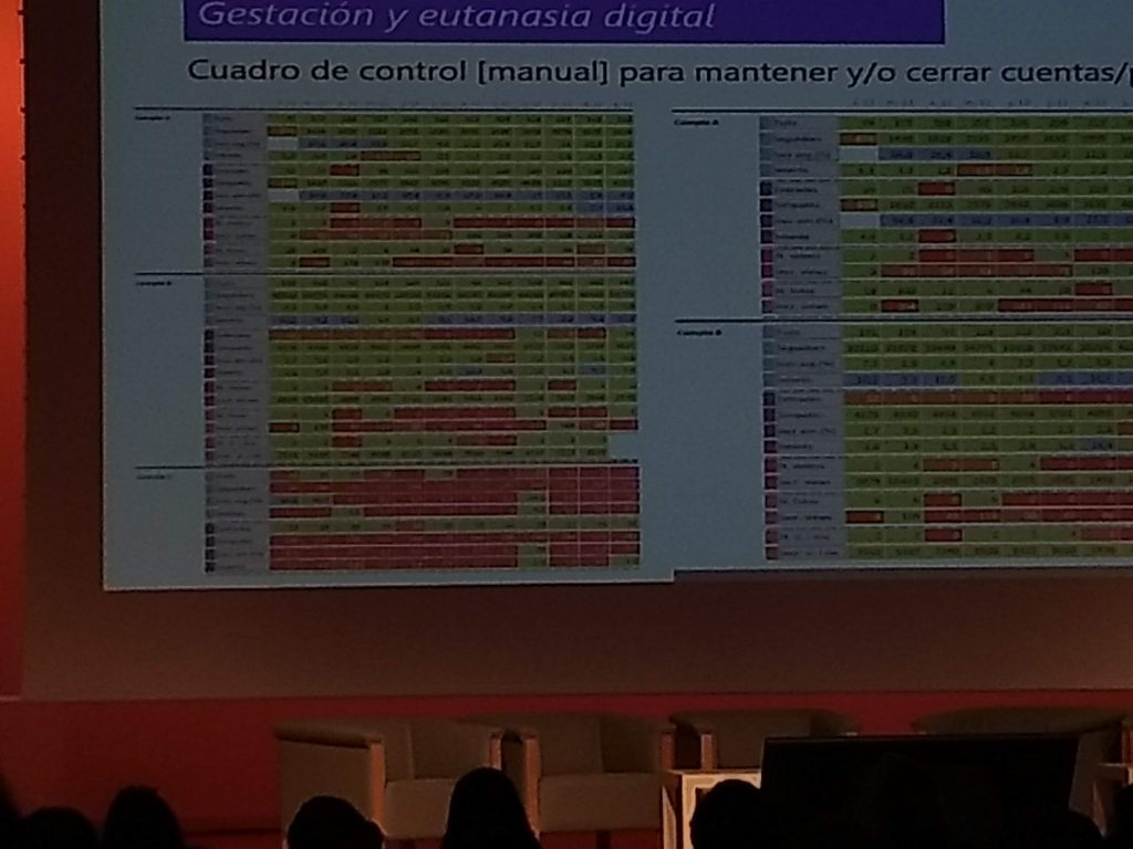 Los servicios en rojo no tienen uso suficiente y se replantea su eliminación