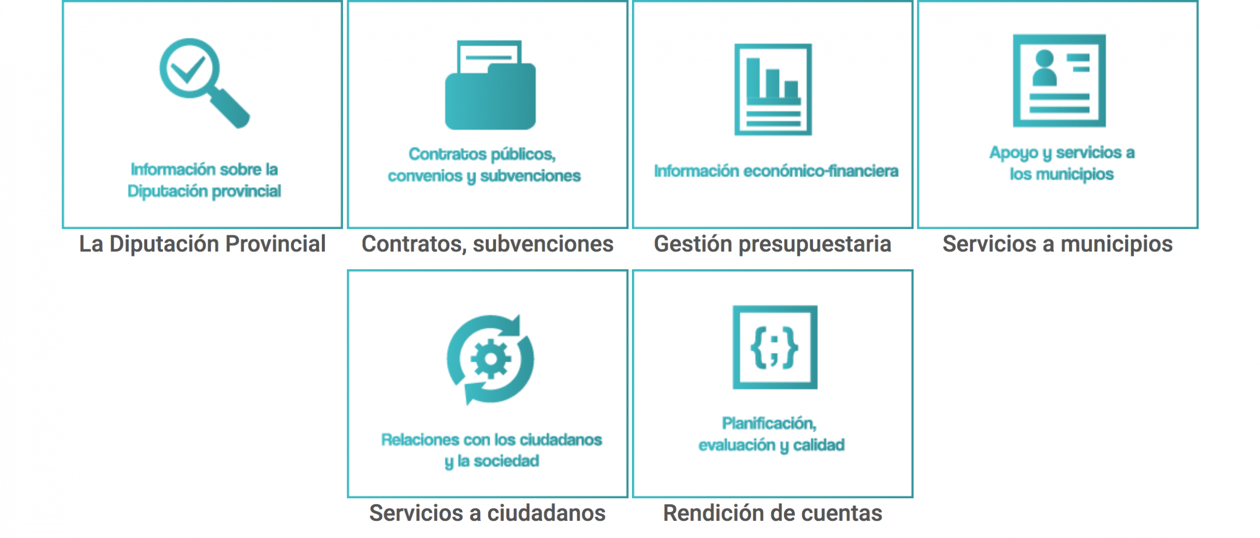 Subtítulos de categorías: Información sobre la diputación pasa a ser Diputación Provincial. Contratos públicos, conveniso y subvenciones pasa a ser Contratos y Subvenciones. Información económico presupuestaria pasa a ser gestión presupuestaria. Apoyo y servicios a los municipios pasa a ser servicios a municipios. Relaciones con los ciudadanos y la sociedad es Servicios a ciudadanos. Y la Planificación, evaluación y calidad pasa a ser rendición de cuentas. 