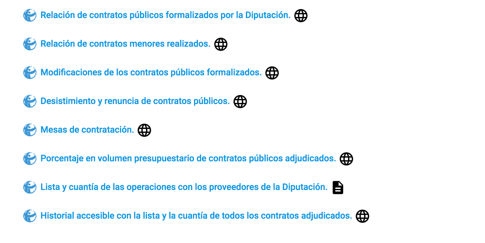 Listado de enlaces. A la derecha, si son propios del INDIP tienen el logo de Transparencia Internacional. A la derecha iconos de si es una web o una página. 