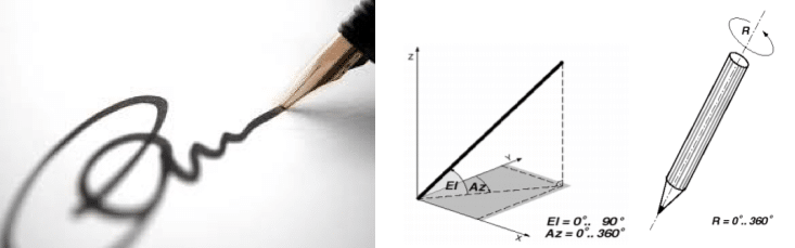 Diagrama en el que se ve el estudio de ángulos y giros de una firma manuscrita. 