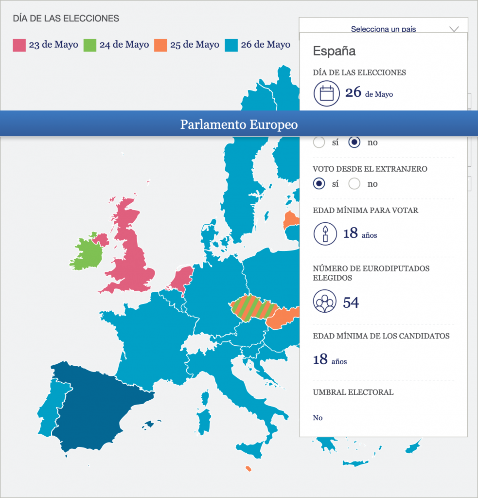 Mapa interactivo en el que se ve al seleccionar España aparece la fecha, posibilidad de voto, edad mínima y número de diputados a elegir